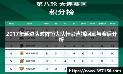 2017年延边队对阵恒大队精彩直播回顾与赛后分析